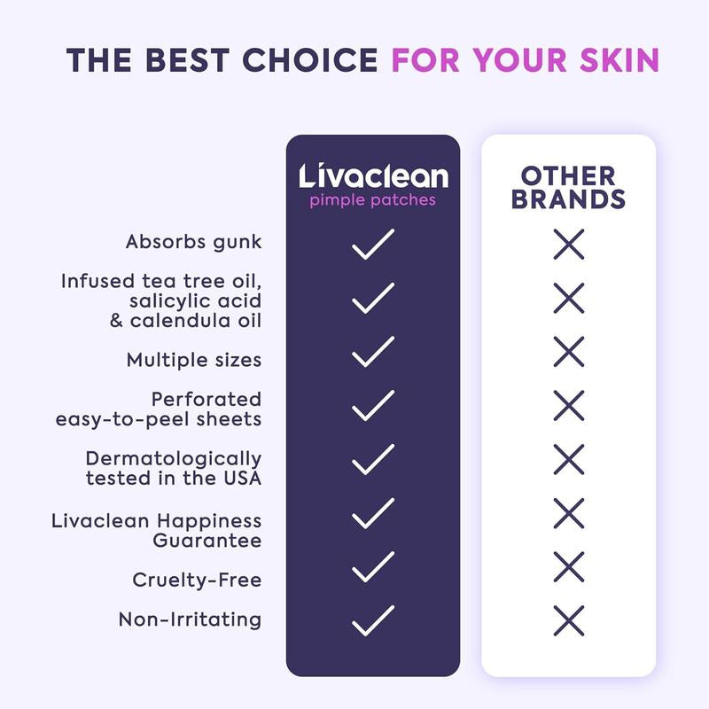 Livaclean 330 CT Pimple Patches for Face W/Salicylic Acid, Tea Tree Oil & Calendula Oil Acne Skincare