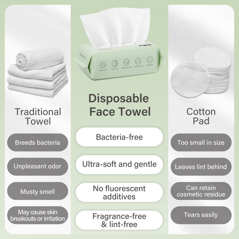 [ZS] Unifree Face Towel | Disposable Dry Wipes | Absorbent,Reusable,Soft,Comfort, Skincare,Useful Gift,Portable,Thick,Clean,Facial, Hygiene