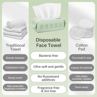 [ZS] Unifree Face Towel | Disposable Dry Wipes | Absorbent,Reusable,Soft,Comfort, Skincare,Useful Gift,Portable,Thick,Clean,Facial, Hygiene