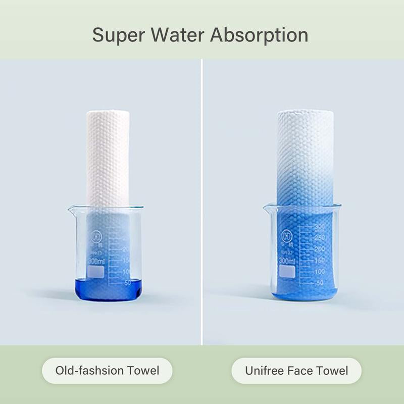 [ZS] Unifree Face Towel | Disposable Dry Wipes | Absorbent,Reusable,Soft,Comfort, Skincare,Useful Gift,Portable,Thick,Clean,Facial, Hygiene